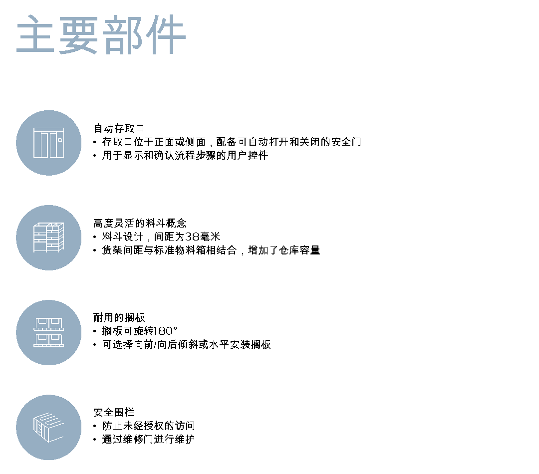 卡迪斯水平回转式仓储系统 HCM