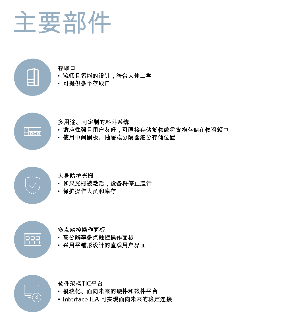 卡迪斯垂直回转式仓储系统 VCM